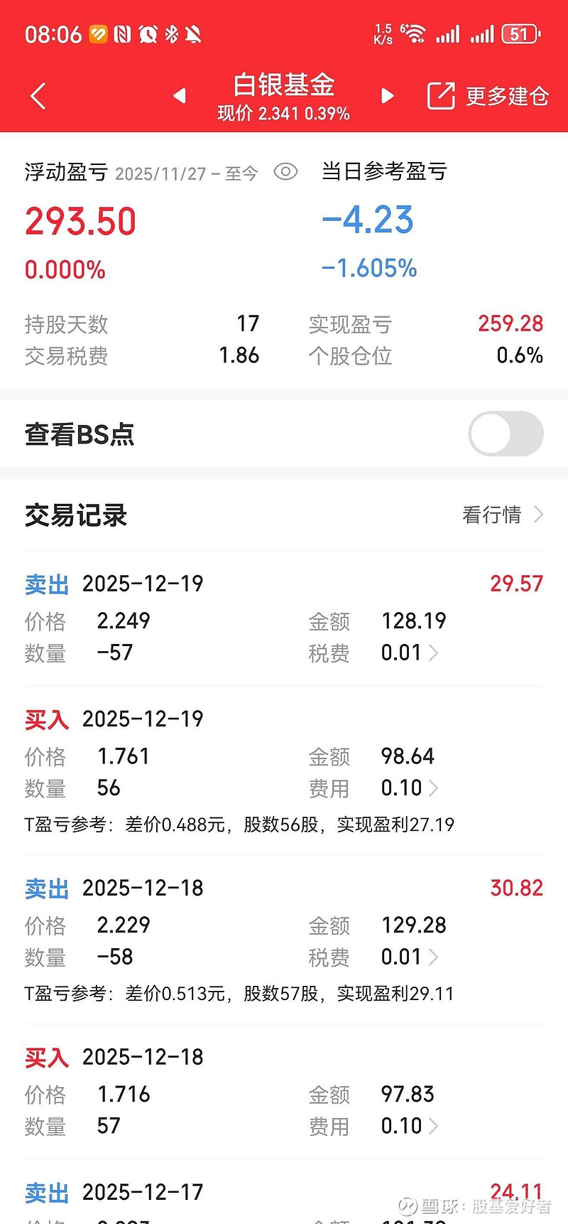 天天基金净值速查网(天天基金净值速查网17663)