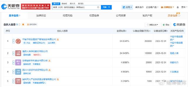 英大基金(英大基金 张大铮)