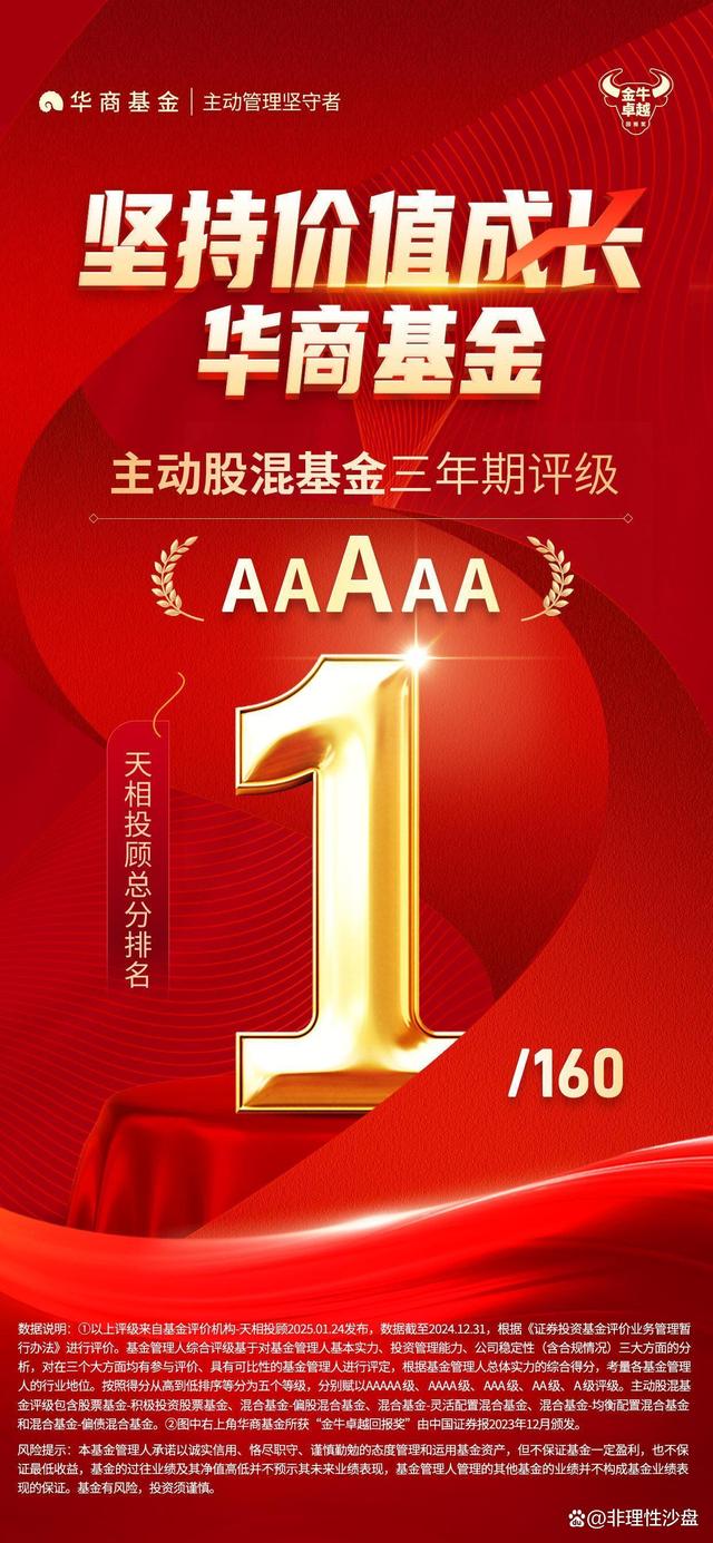 金信基金(金信基金属于什么档次)