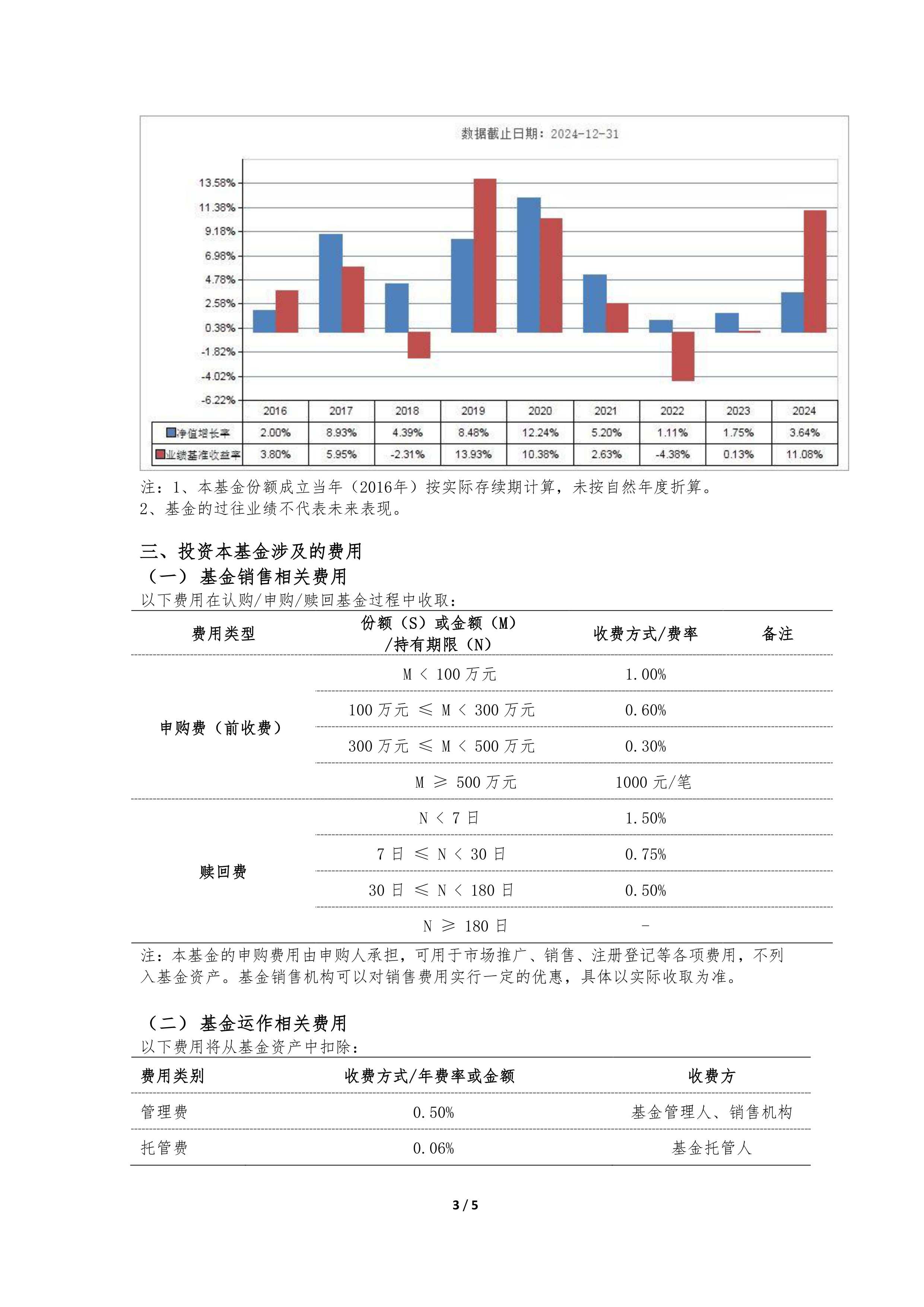 混合型证券投资基金(混合型证券投资基金是什么意思)