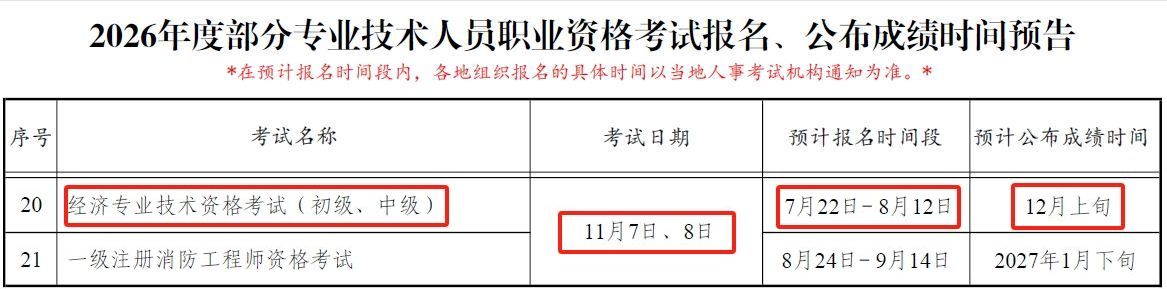 基金考试成绩查询官网(基金考试成绩查询官网登录入口)