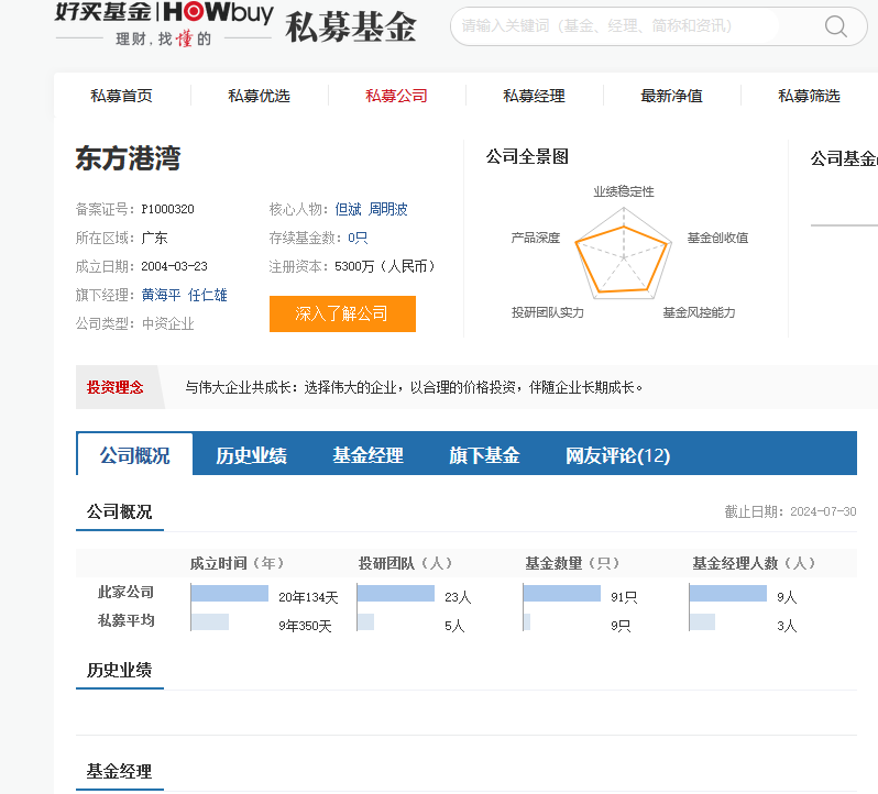 519300基金今天净值(000297基金今天净值查询)