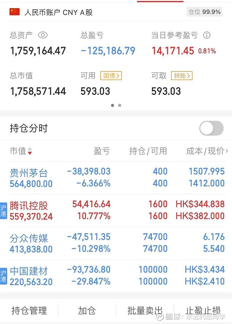 040008基金今天净值(040008基金今天净值查询)