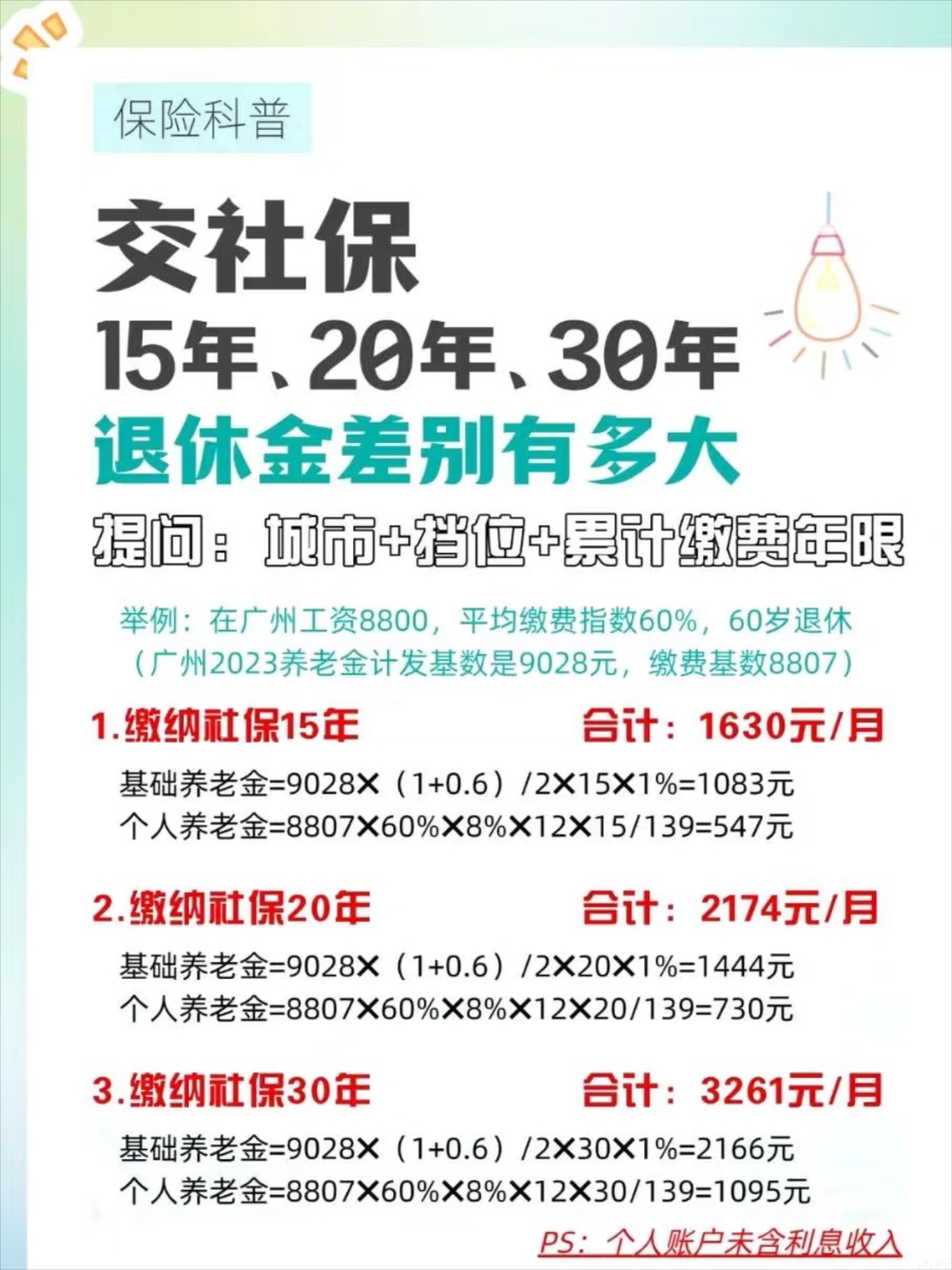 退休基金(加州公务员退休基金) 退休基金(加州公务员退休基金)