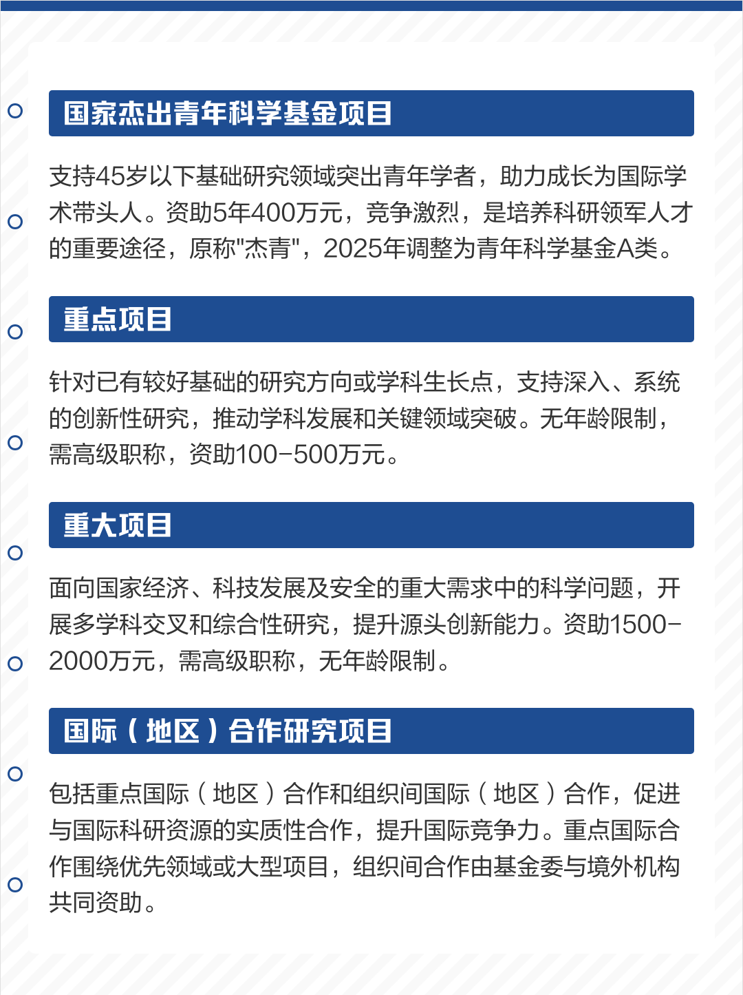 国家自然科学基金代码(国家自然科学基金代码是多少)