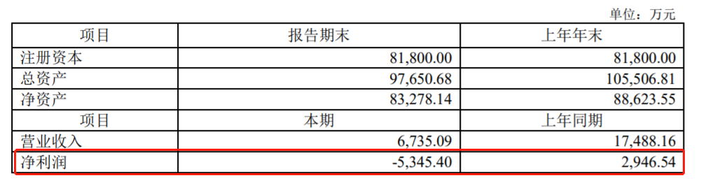富安达基金(富安达基金公司怎么样)