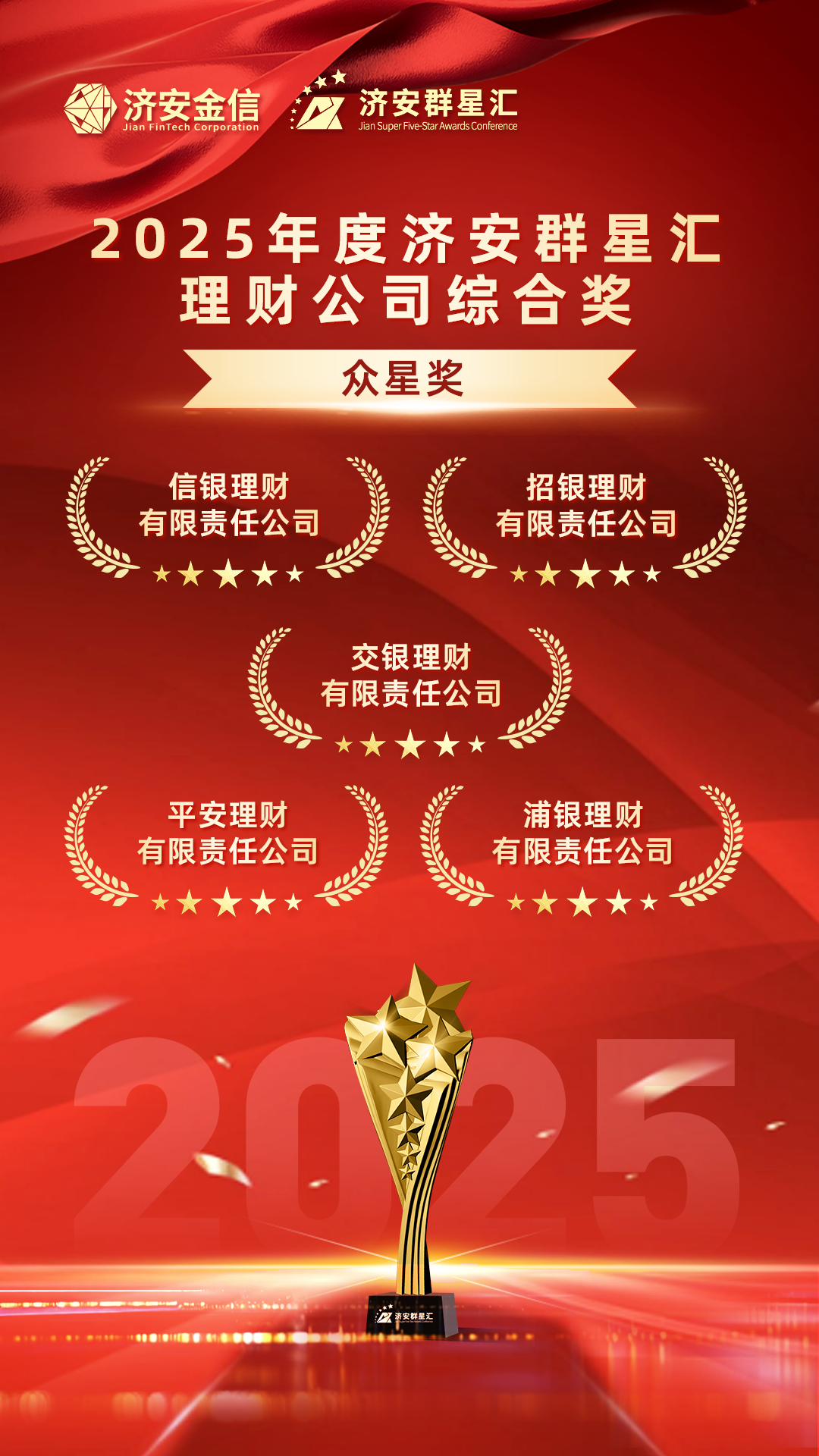 汇安基金(汇安基金旗下1只基金重仓芯源微)