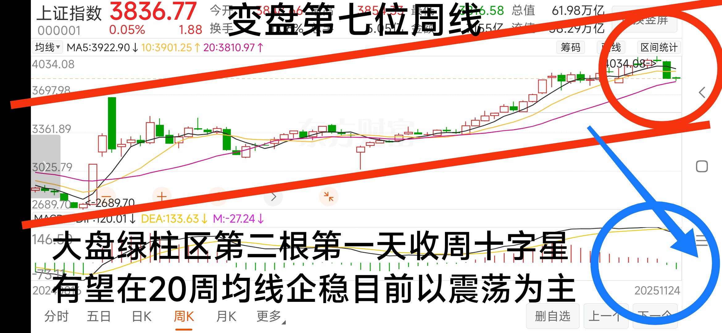 1234567基金网(1234567基金网官网)
