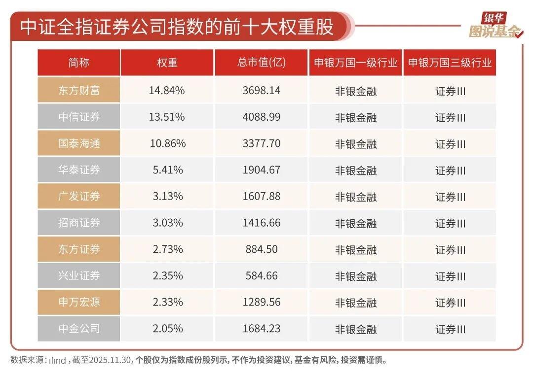中国证券基金(中国证券投资基金协会官网报名入口)