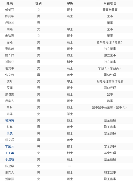 嘉合基金(嘉合基金管理有限公司)