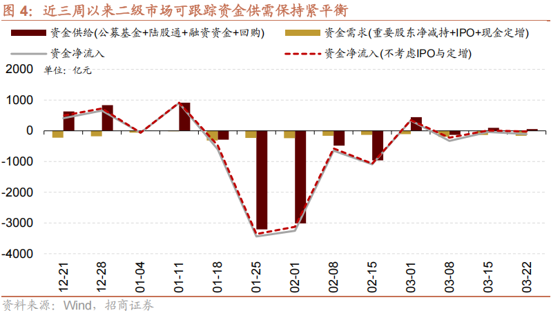 宽基指数基金(宽基指数基金推荐)