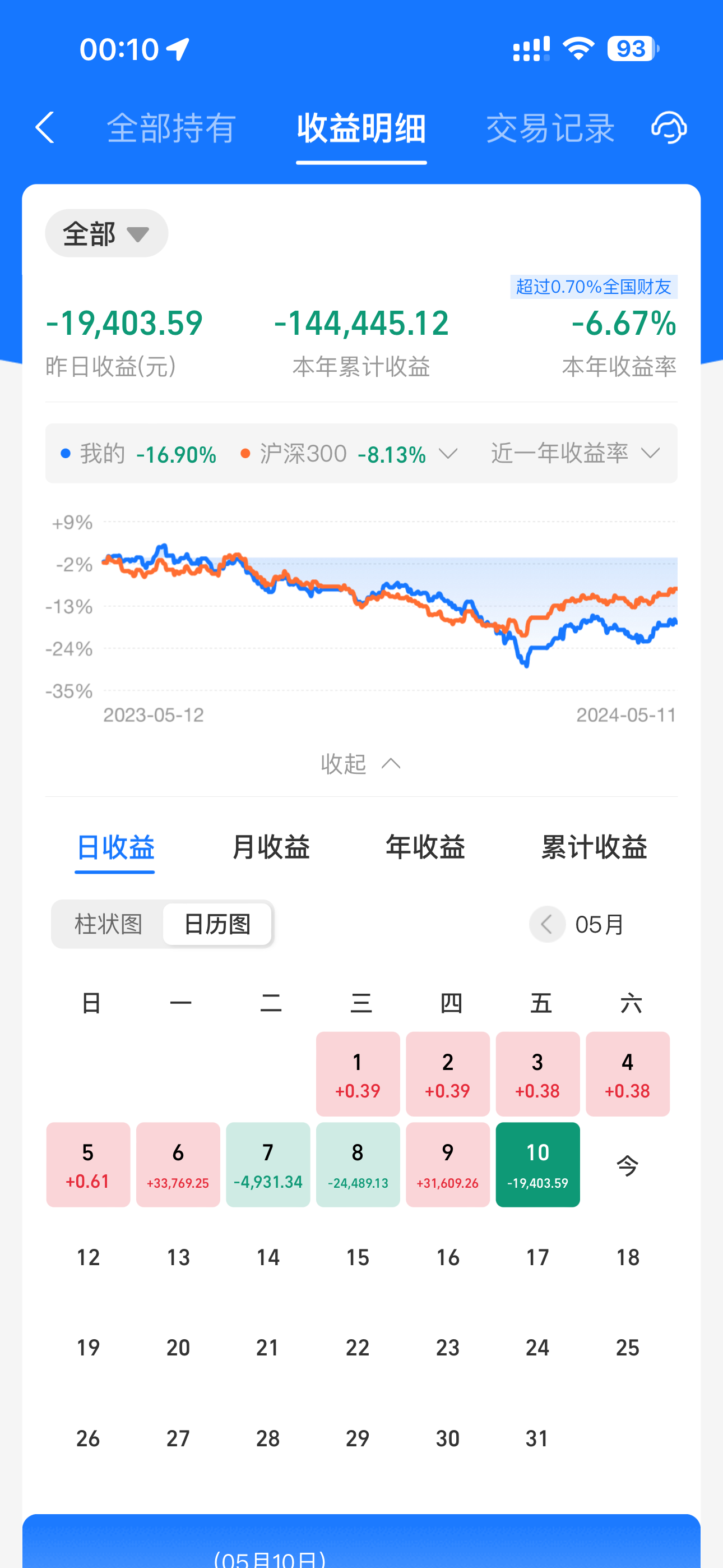 基金实时(基金实时在线查询)