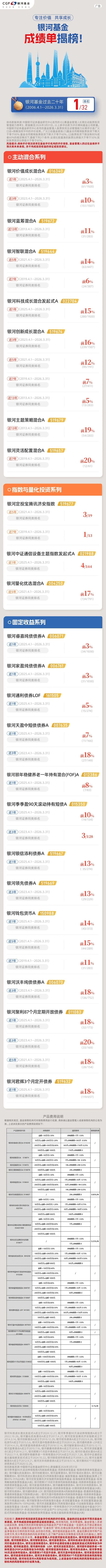 基金从业成绩(基金从业成绩查询登录入口)