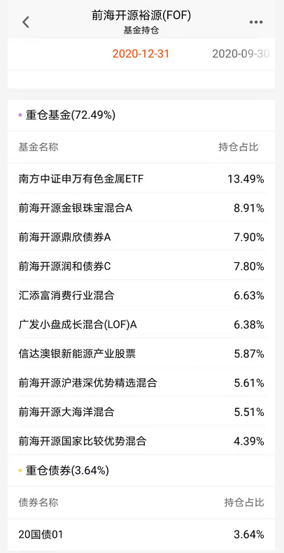 天天基金网登录(天天基金网登录首页)
