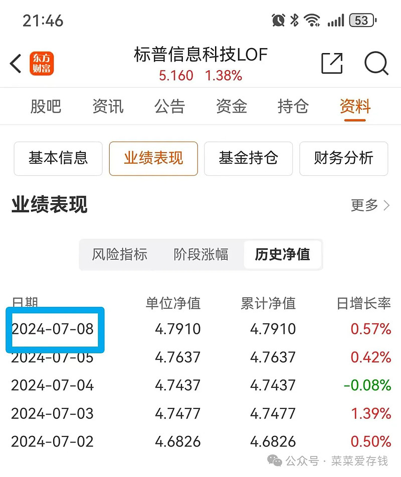 交银成长519692基金净值(519068汇添富焦点成长基金净值)