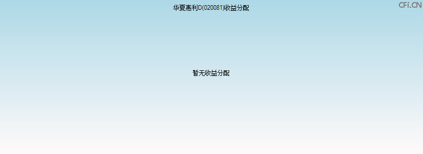 160311基金今天净值(160314基金净值今天行情查询)