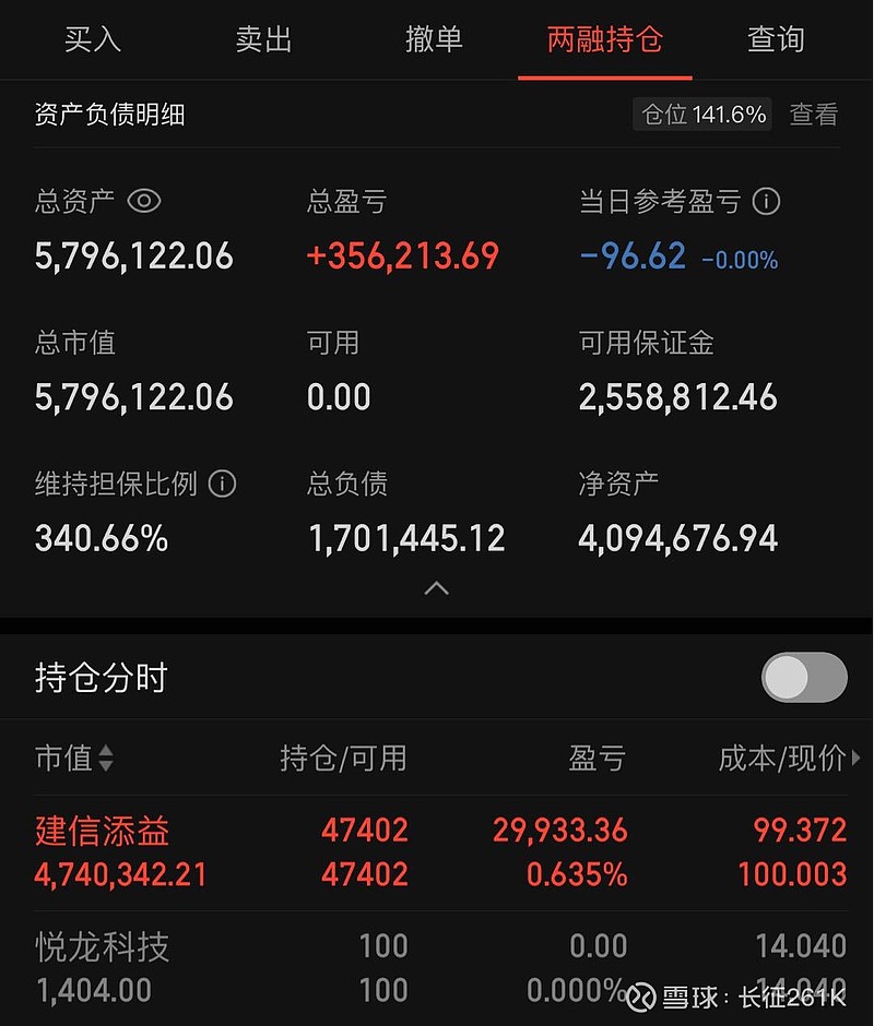 关于160311基金今天净值的信息