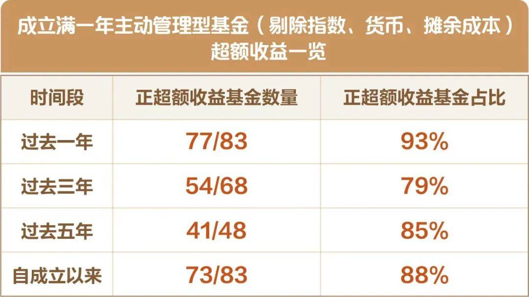 国寿安保基金管理有限公司(国寿安保基金管理有限公司是干嘛的)