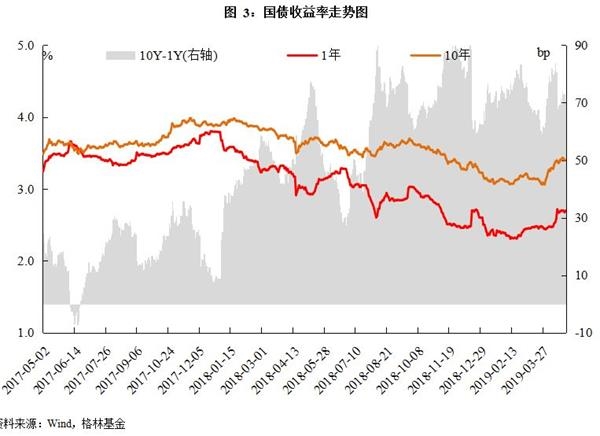 格林基金(格林基金调研光启技术)