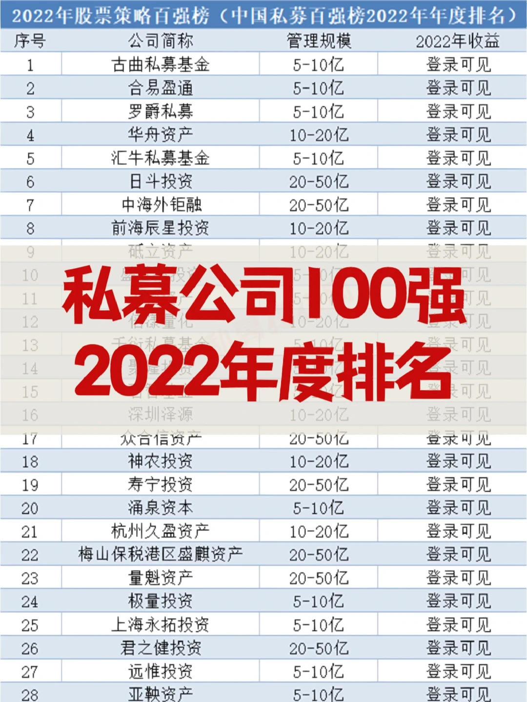 私募基金排排网(私募基金排排网私募官网)