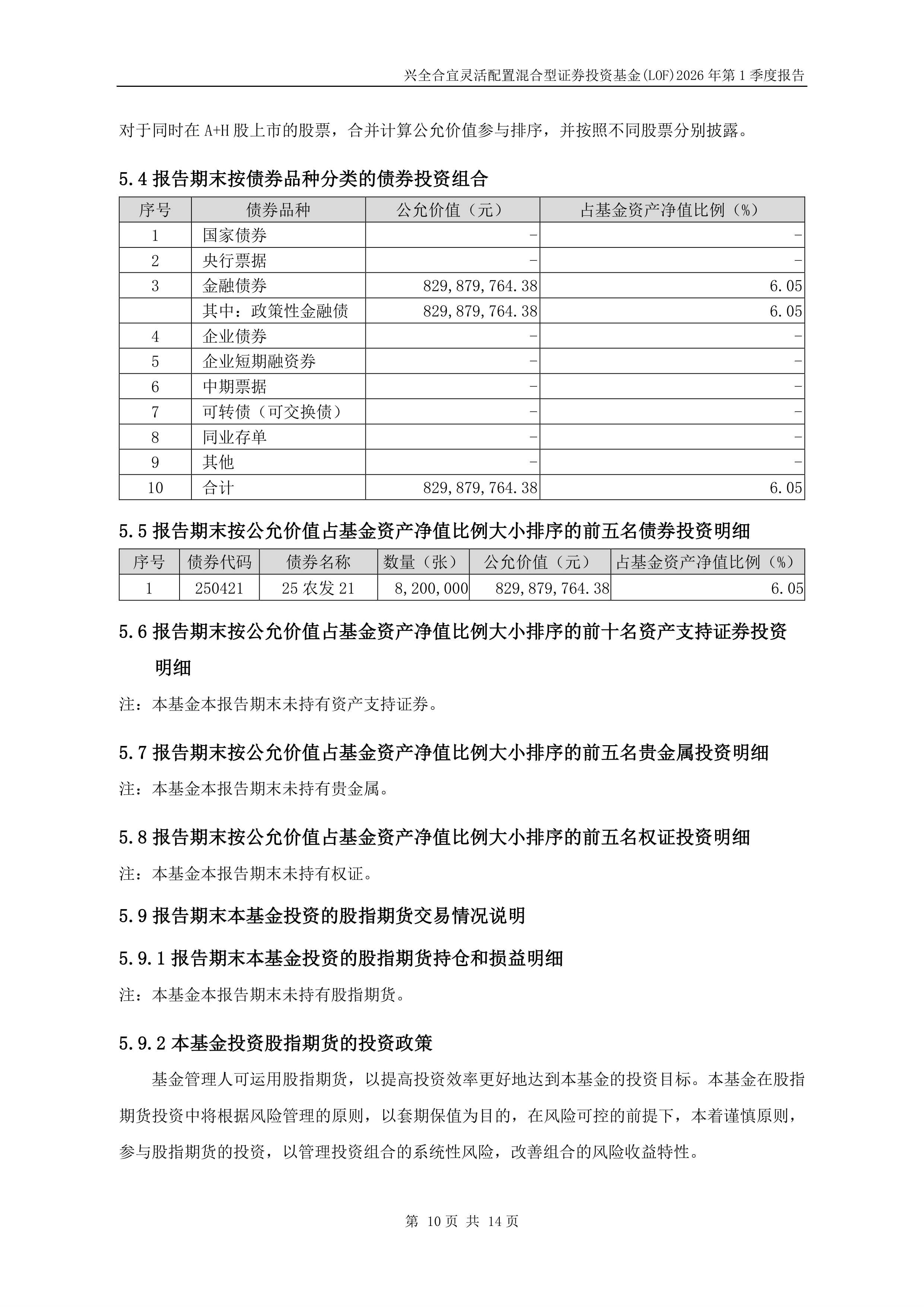 混合型证券投资基金(混合型证券投资基金风险大吗)