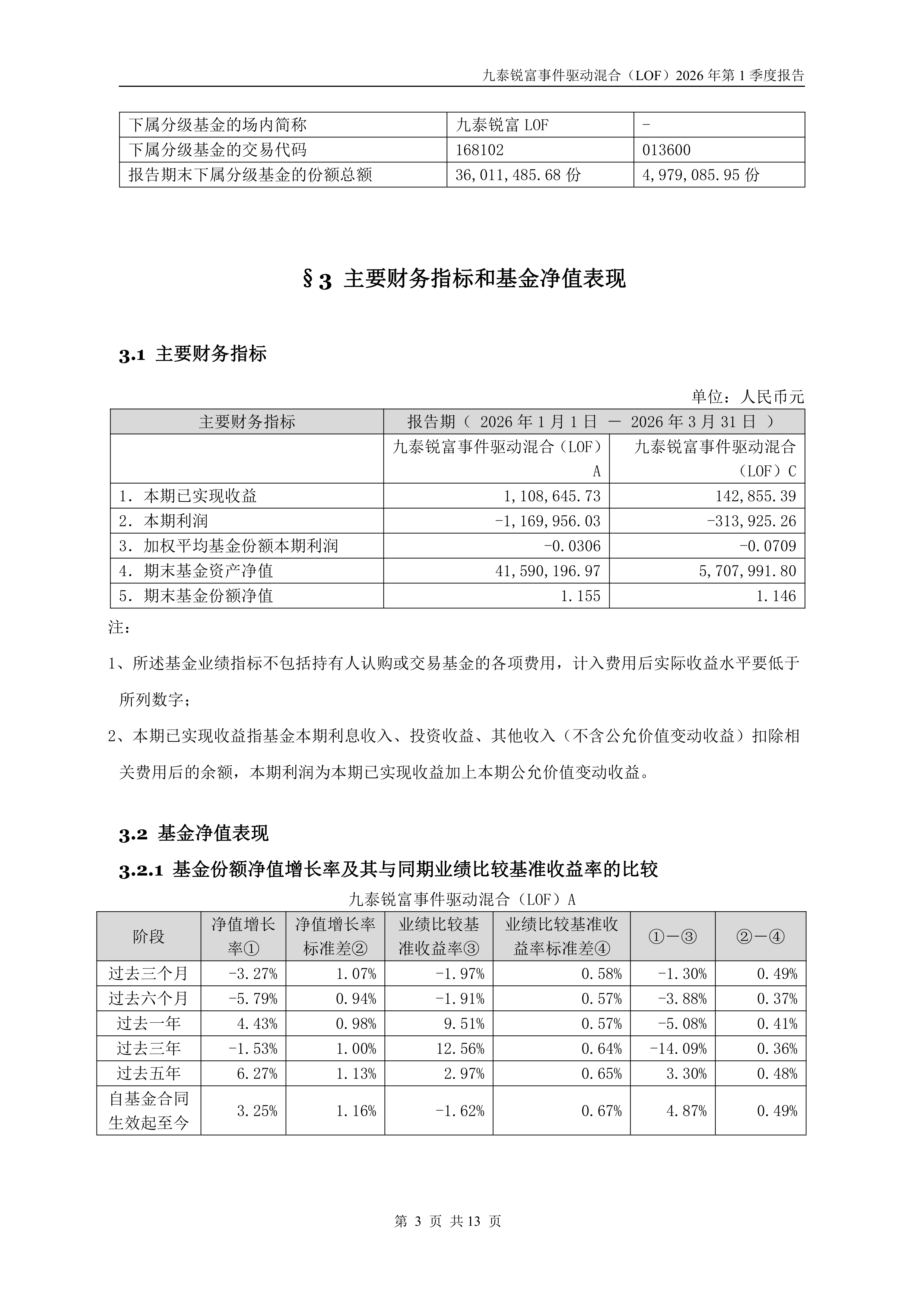 混合型证券投资基金(混合型证券投资基金的收益包括)