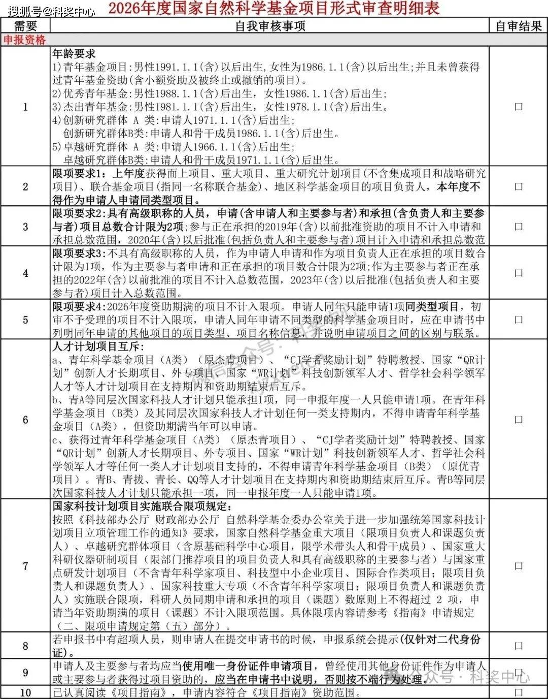 自然科学基金查询(ZCOOL国家自然科学基金查询)