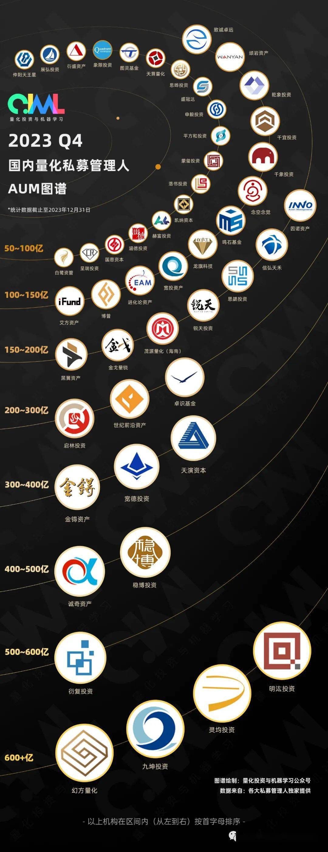私募基金排排网(私募基金排排网公司地址)